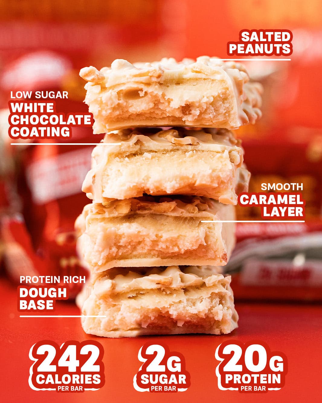 White_Choc_Salted_Peanut_Infographic